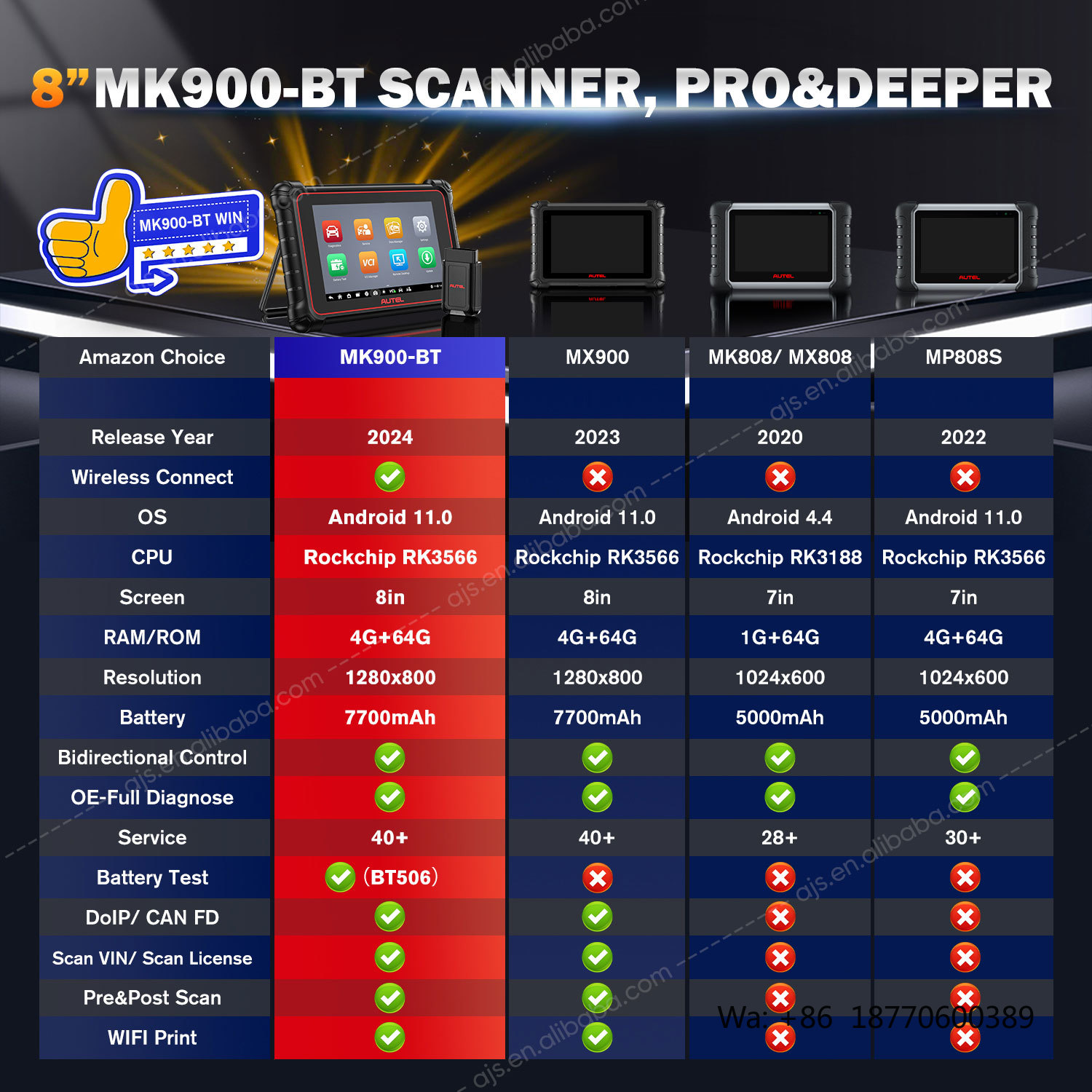 Autel MaxiCOM MK900 BT 自動車診断ツー - Obd2 Scanner のレビューと価格