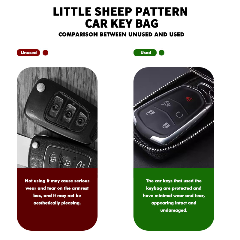 起亜車のキー収納袋信号ブロッカープロテクターカバーファラデー - Car Key Signal Blocker のレビューと価格